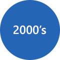 company_history_02 회사연혁