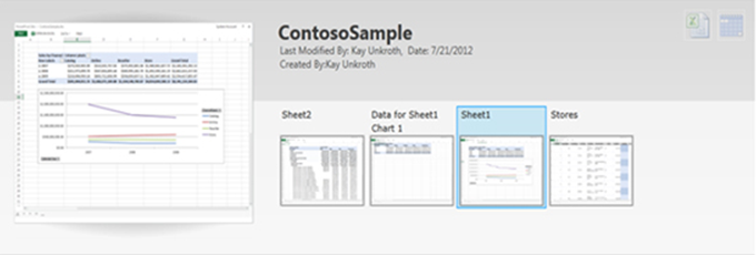 Microsoft_0301 Microsoft DW/BI : PowerPivot for SharePoint