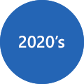 company_history_2020 잘레시아 레퍼런스 2020